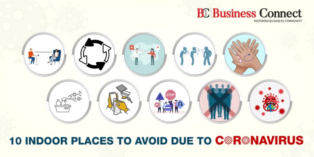 10 Indoor Places to Avoid Due to Coronavirus COVID 19 -Business Connect