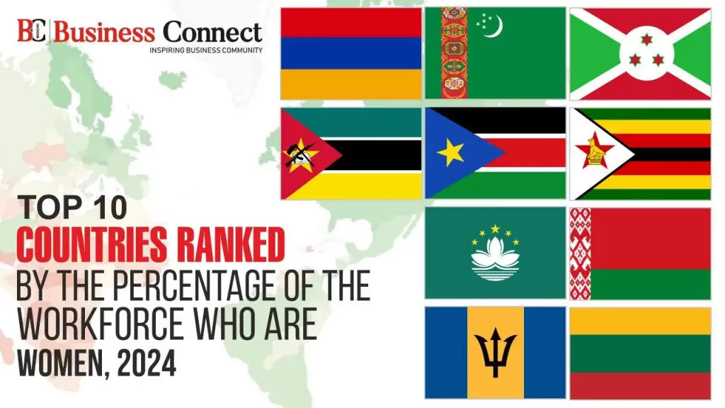 Top 10 Countries Ranked by the Percentage of the Workforce Who Are Women, 2024