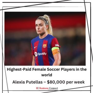 Alexia Putellas, TOP 10 Highest-Paid Female Soccer Players in the world.jpg