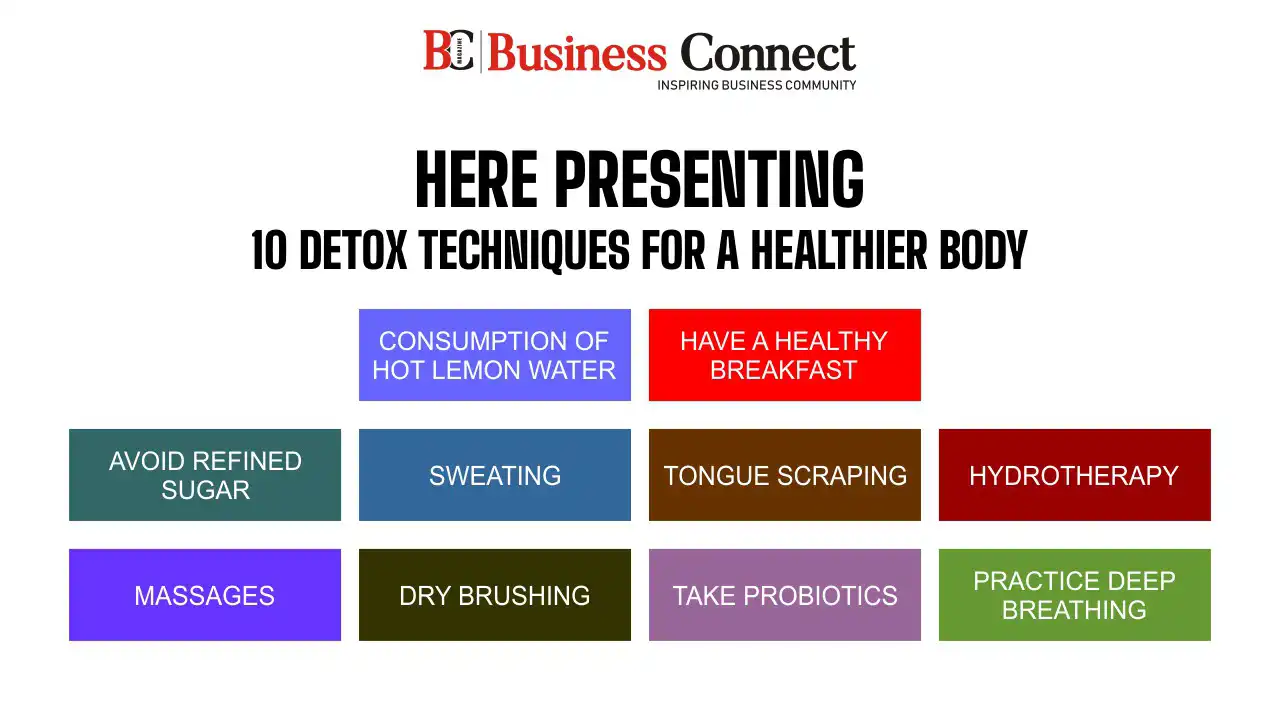 Here presenting 10 detox techniques for a healthier body