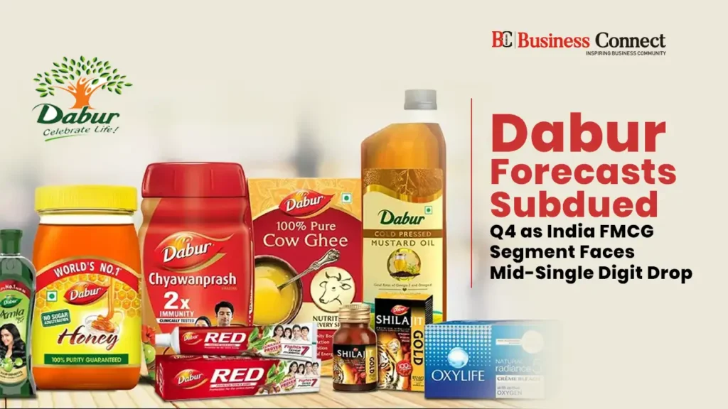 Dabur Forecasts Subdued Q4 as India FMCG Segment Faces Mid-Single Digit Drop