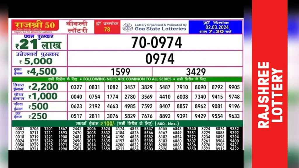 Rajshree Lottery Result Today – Check Live Updates, Prize Details & More!